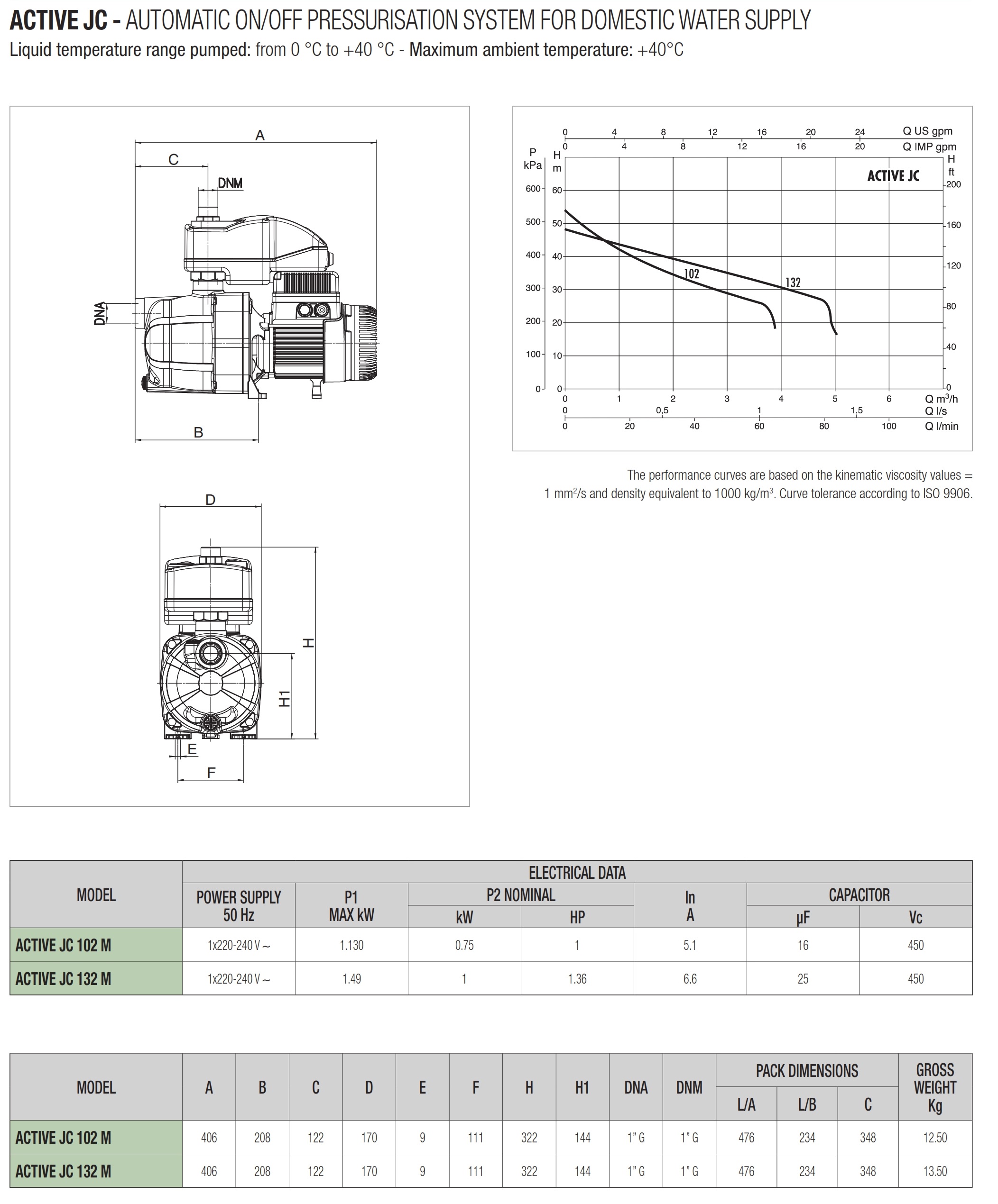 DAB-Pump-Active-System-Catalog_005