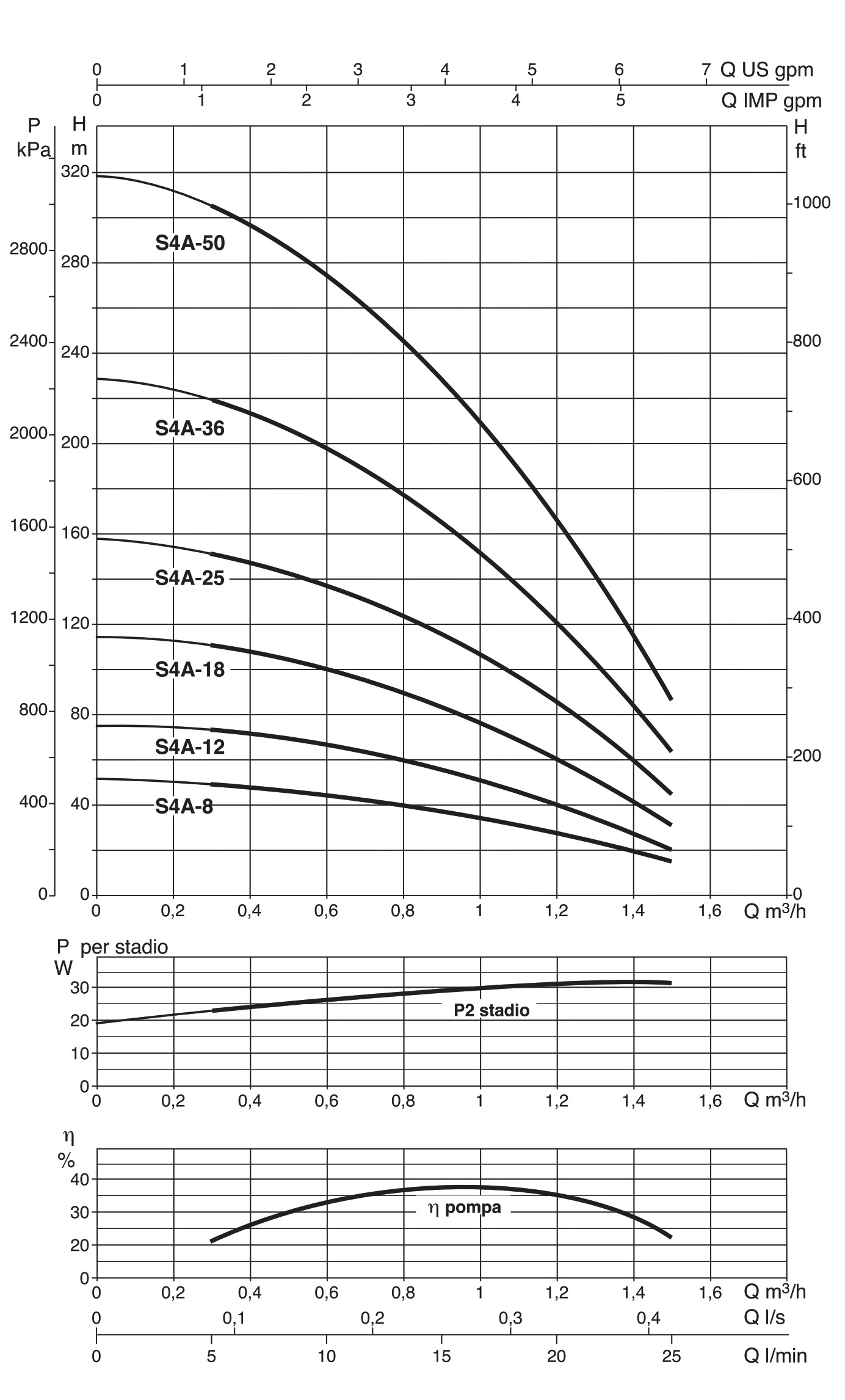 S4_TS_ENG_004