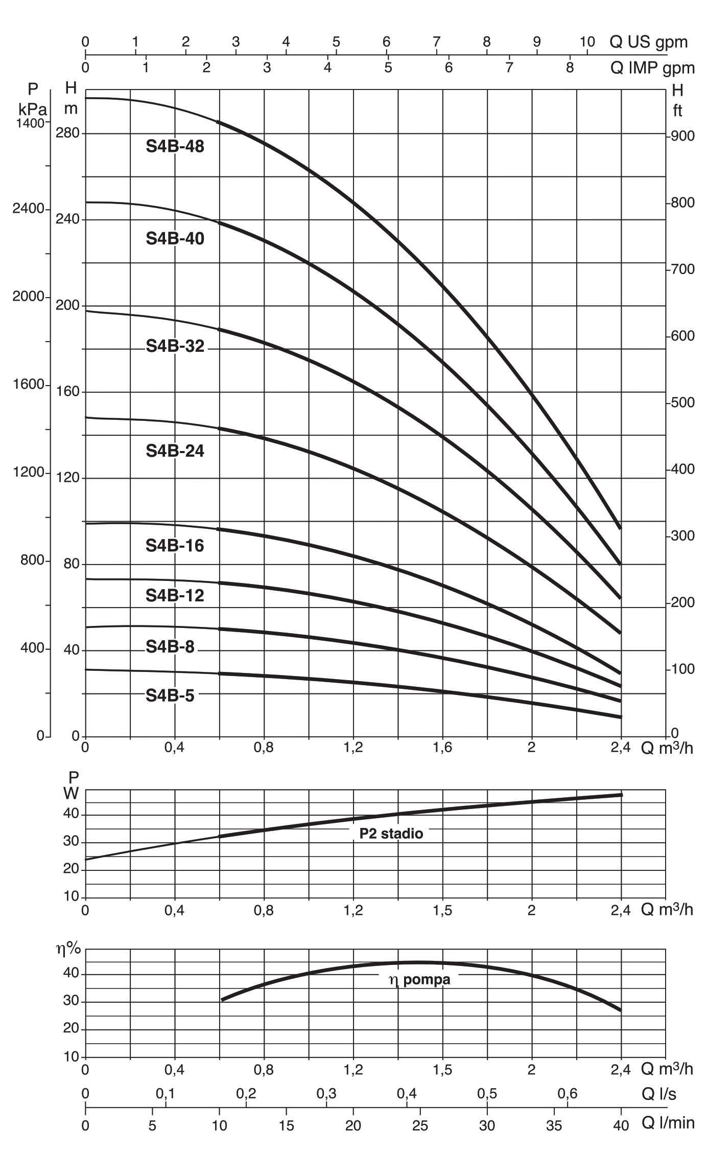 S4_TS_ENG_006