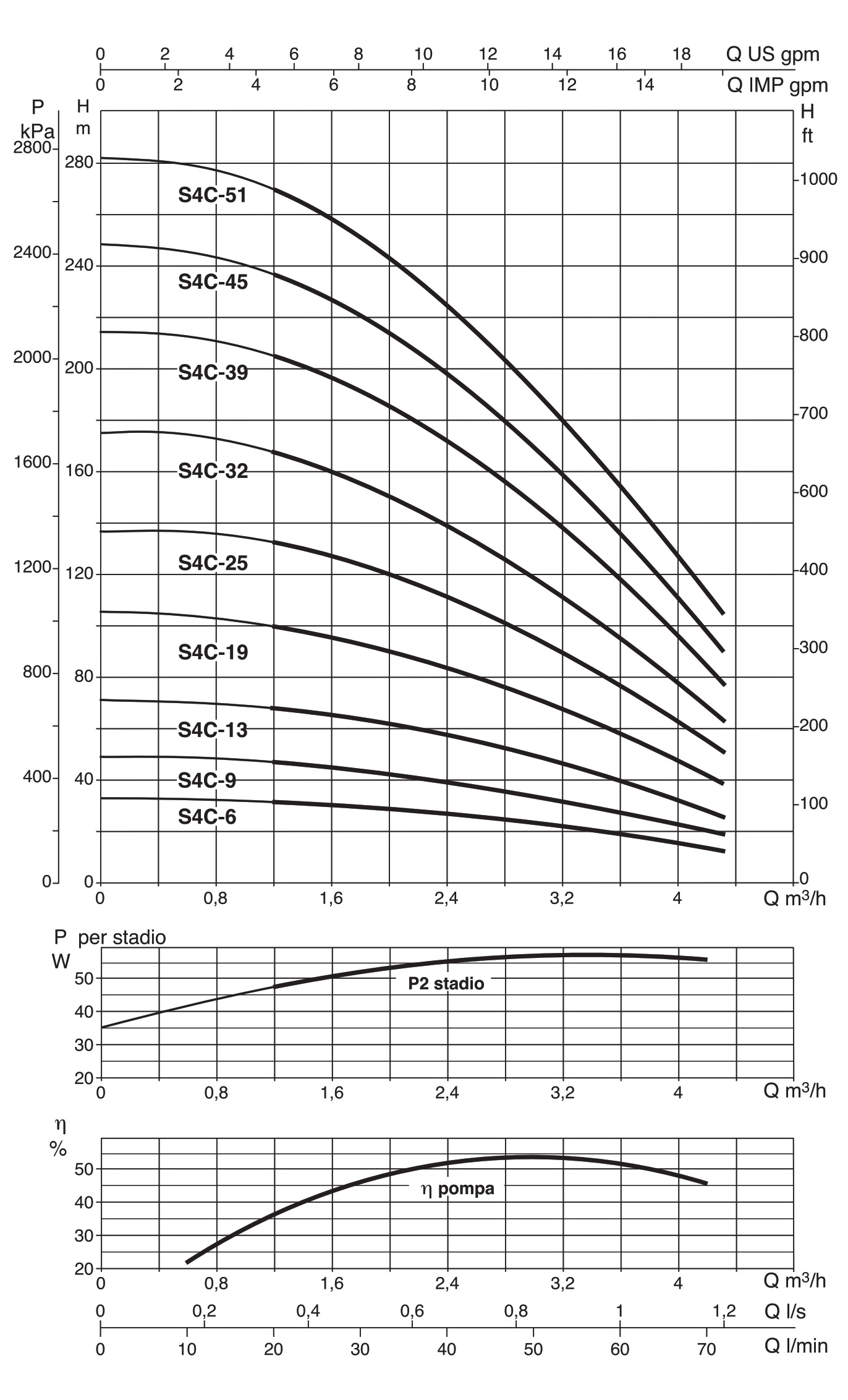 S4_TS_ENG_008