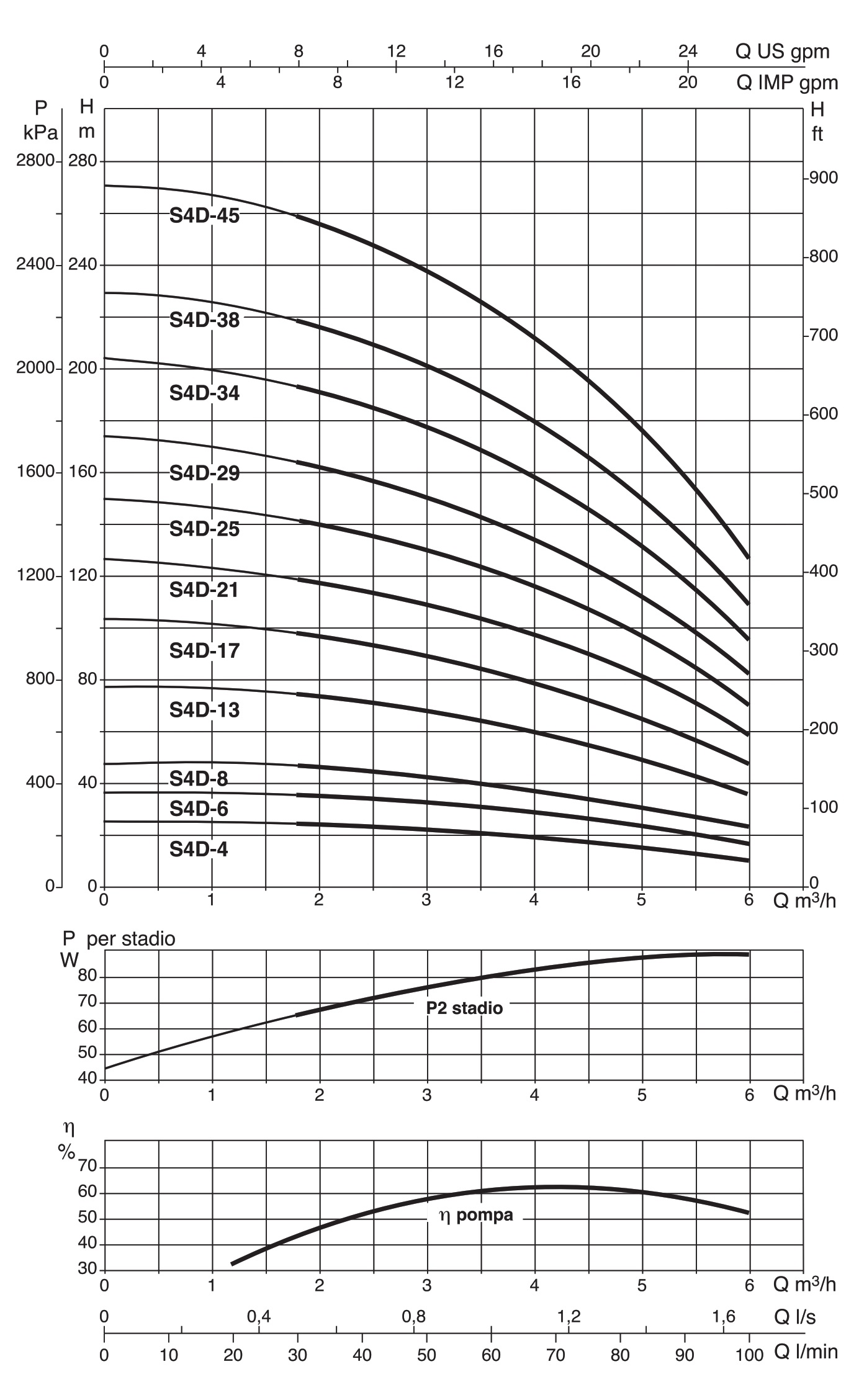 S4_TS_ENG_010