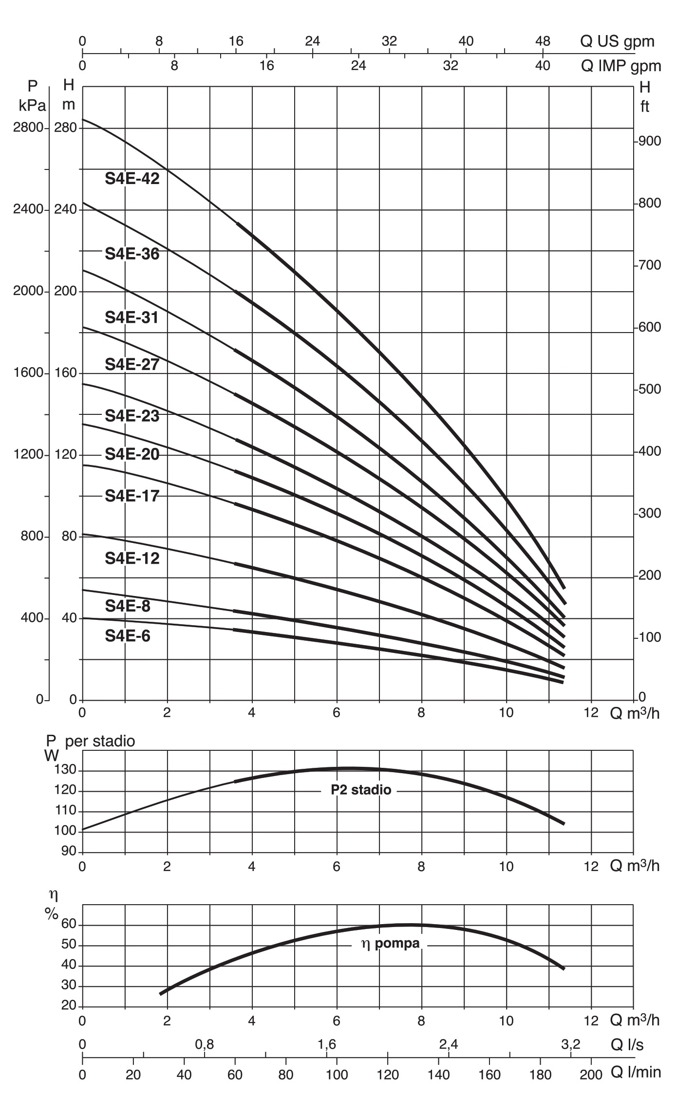 S4_TS_ENG_012