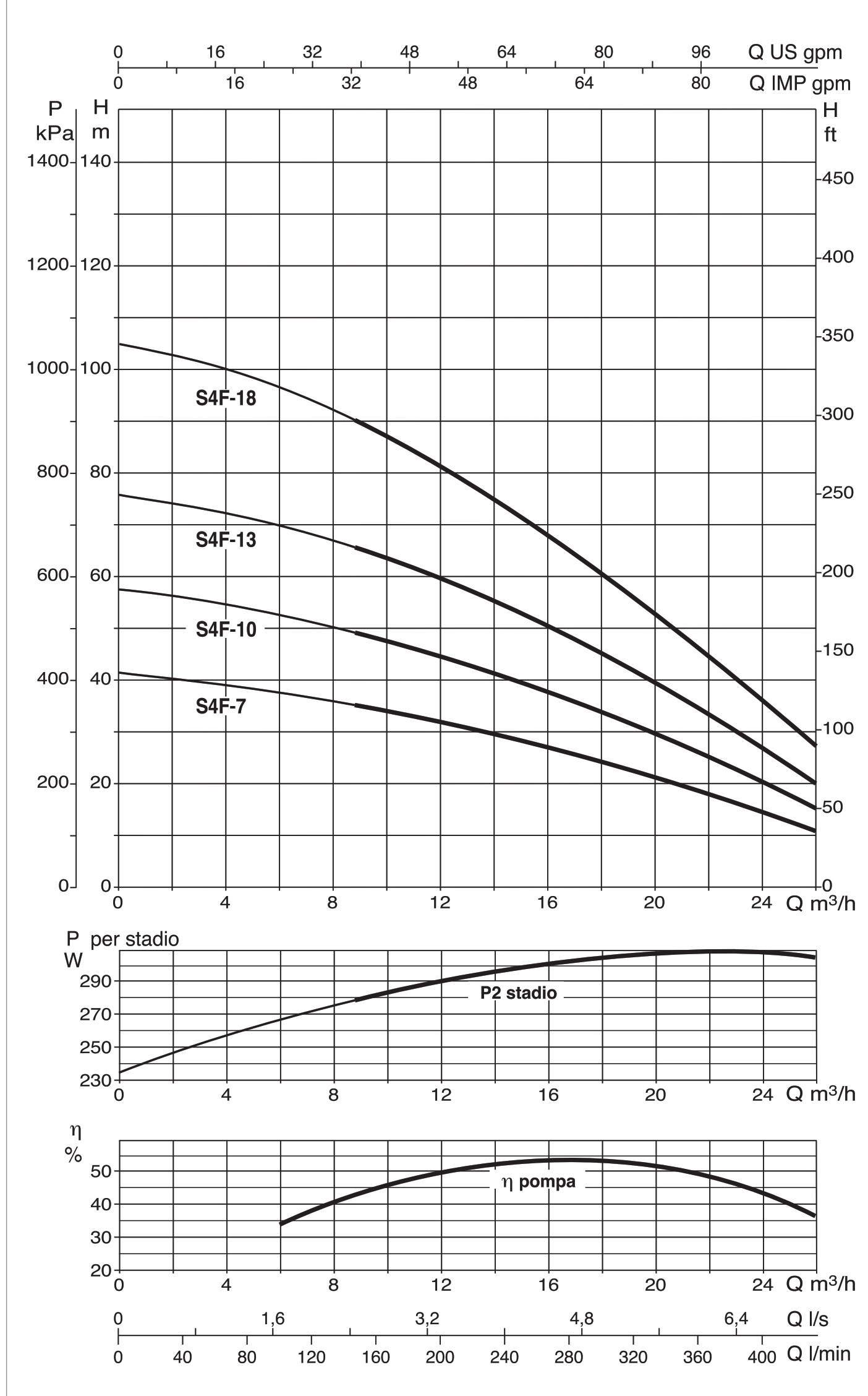 S4_TS_ENG_014
