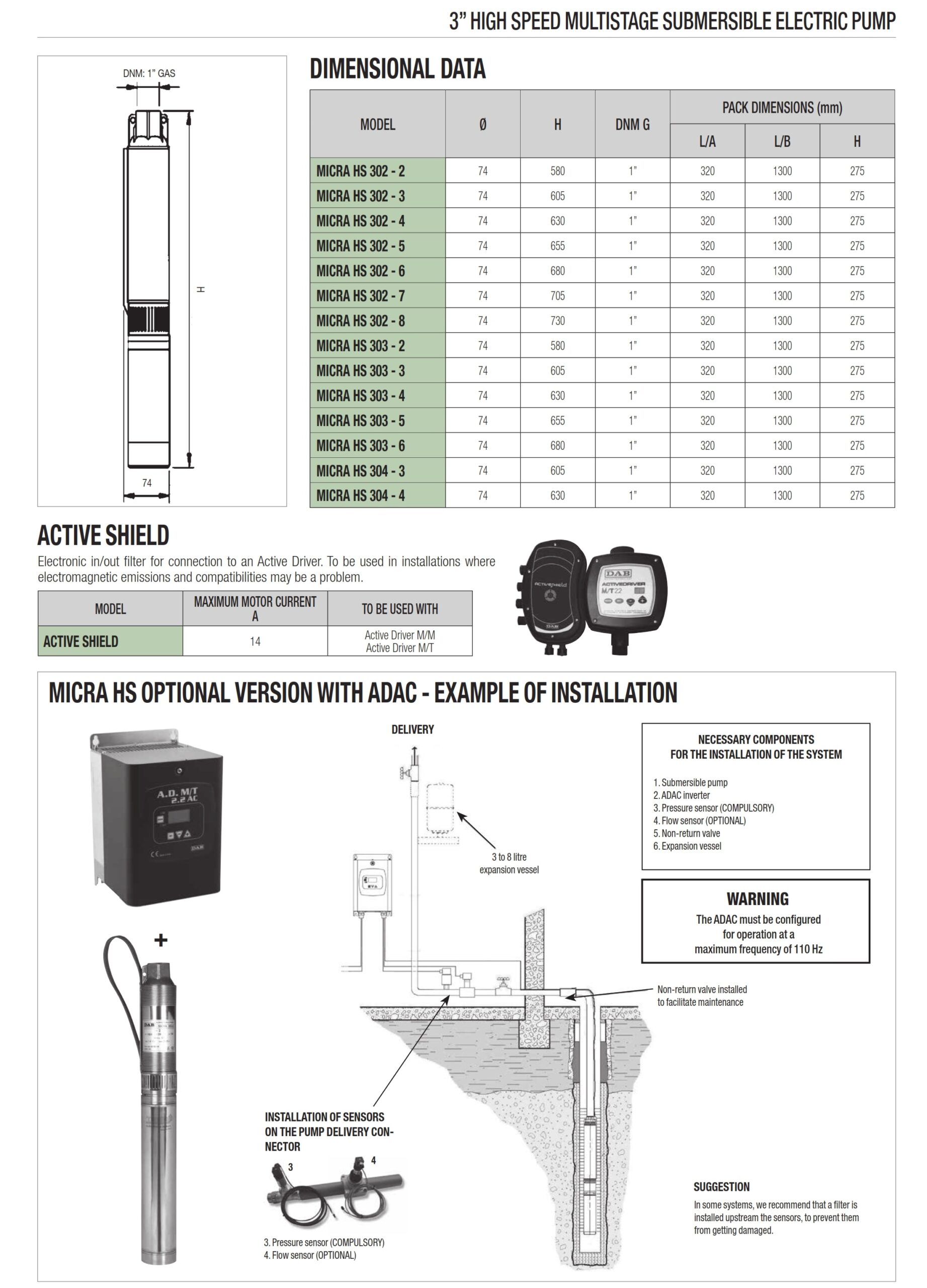 DAB-Submersible-Peripheral-Pump-MICRA-HS-Catalogue_004