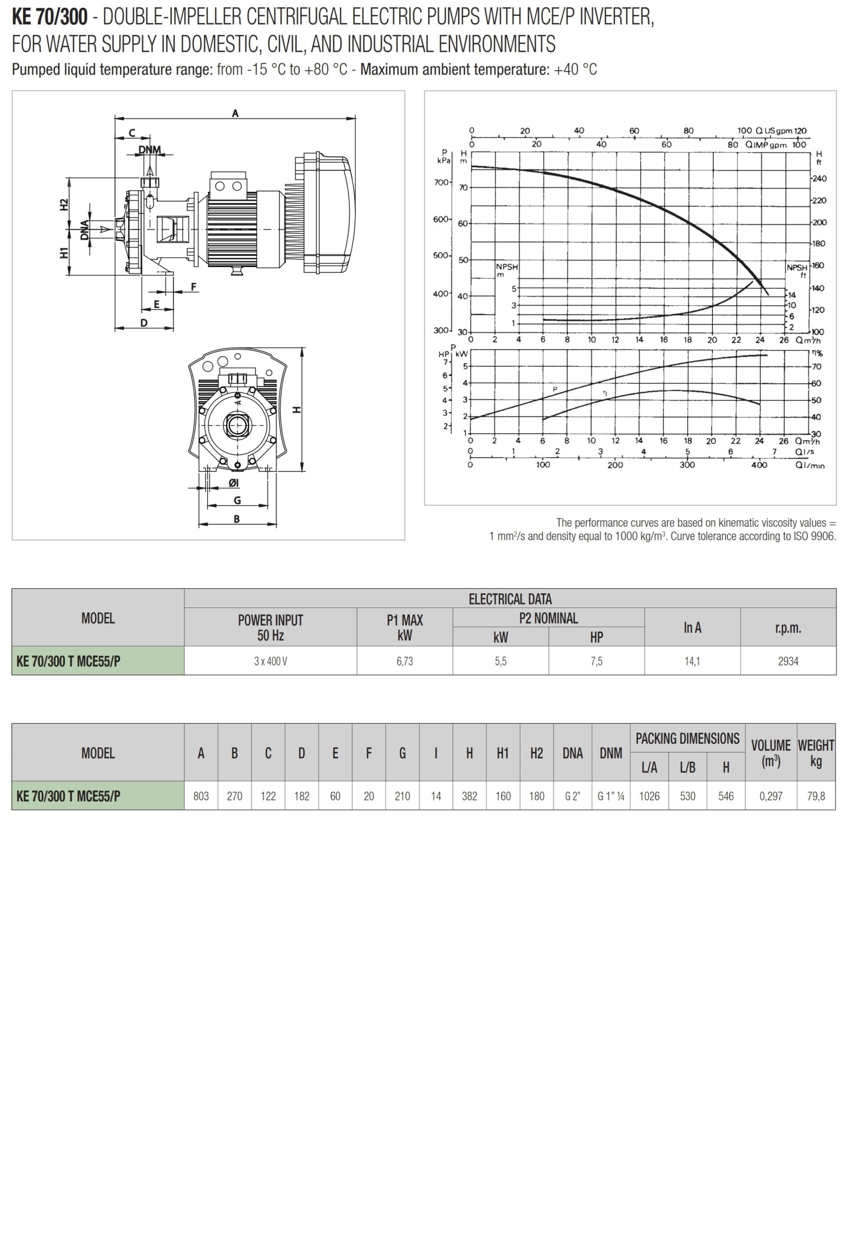KE DOUBLE_TS_ENG_010