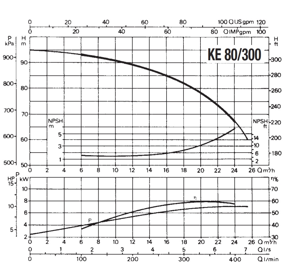 KE DOUBLE_TS_ENG_011