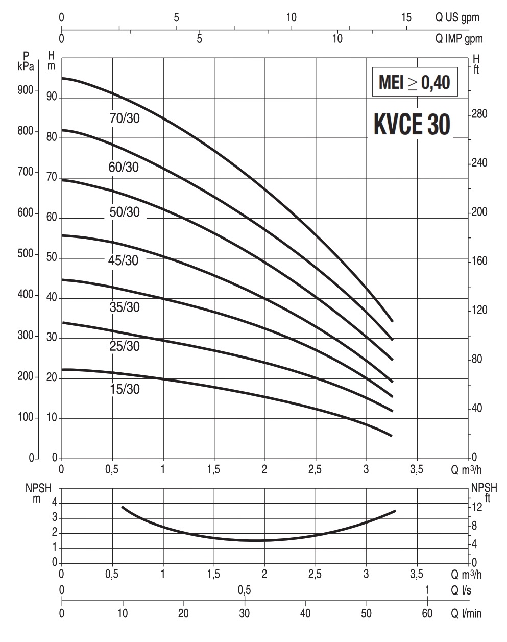 KVCE _TS_ENG_005