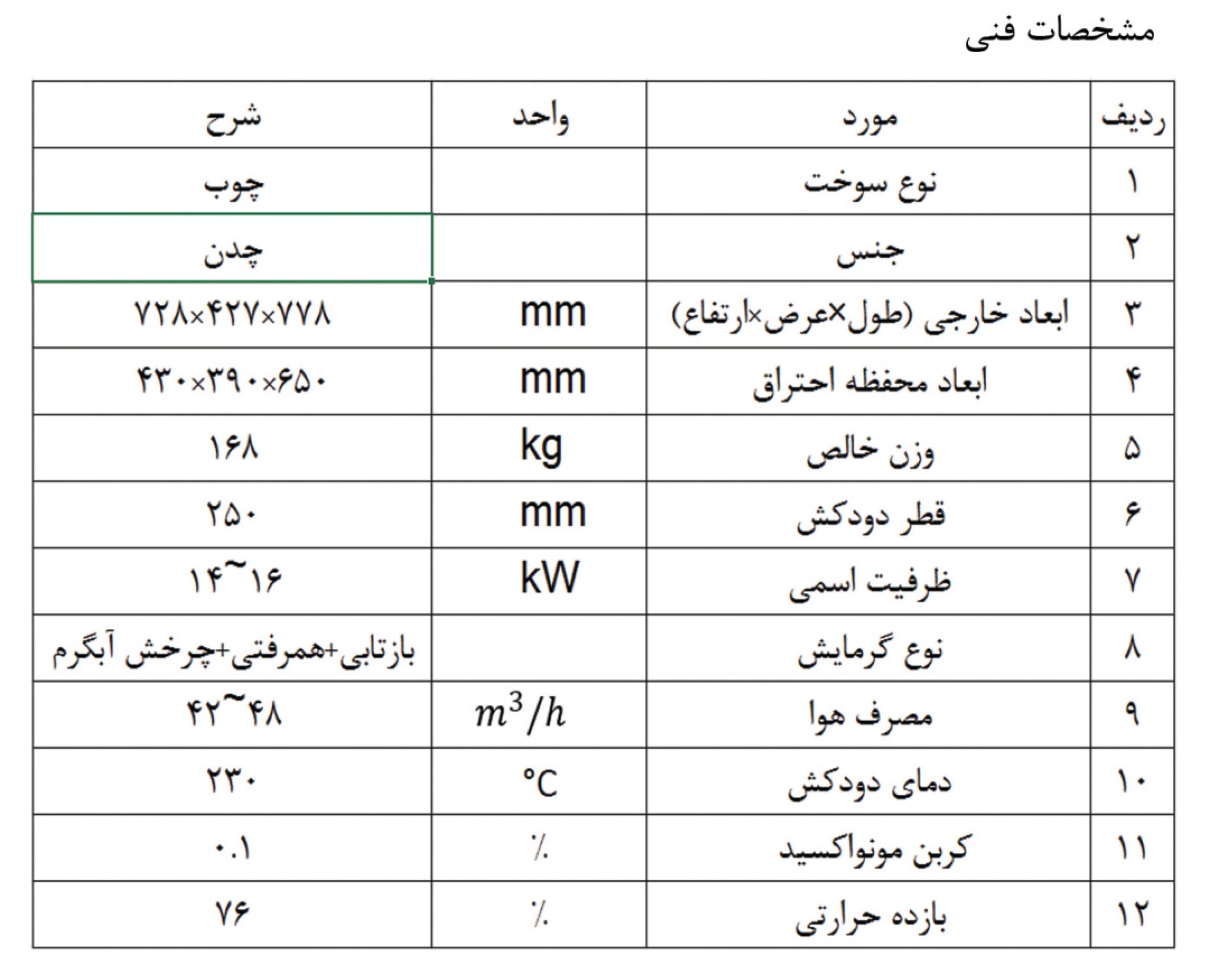 شومینه_002